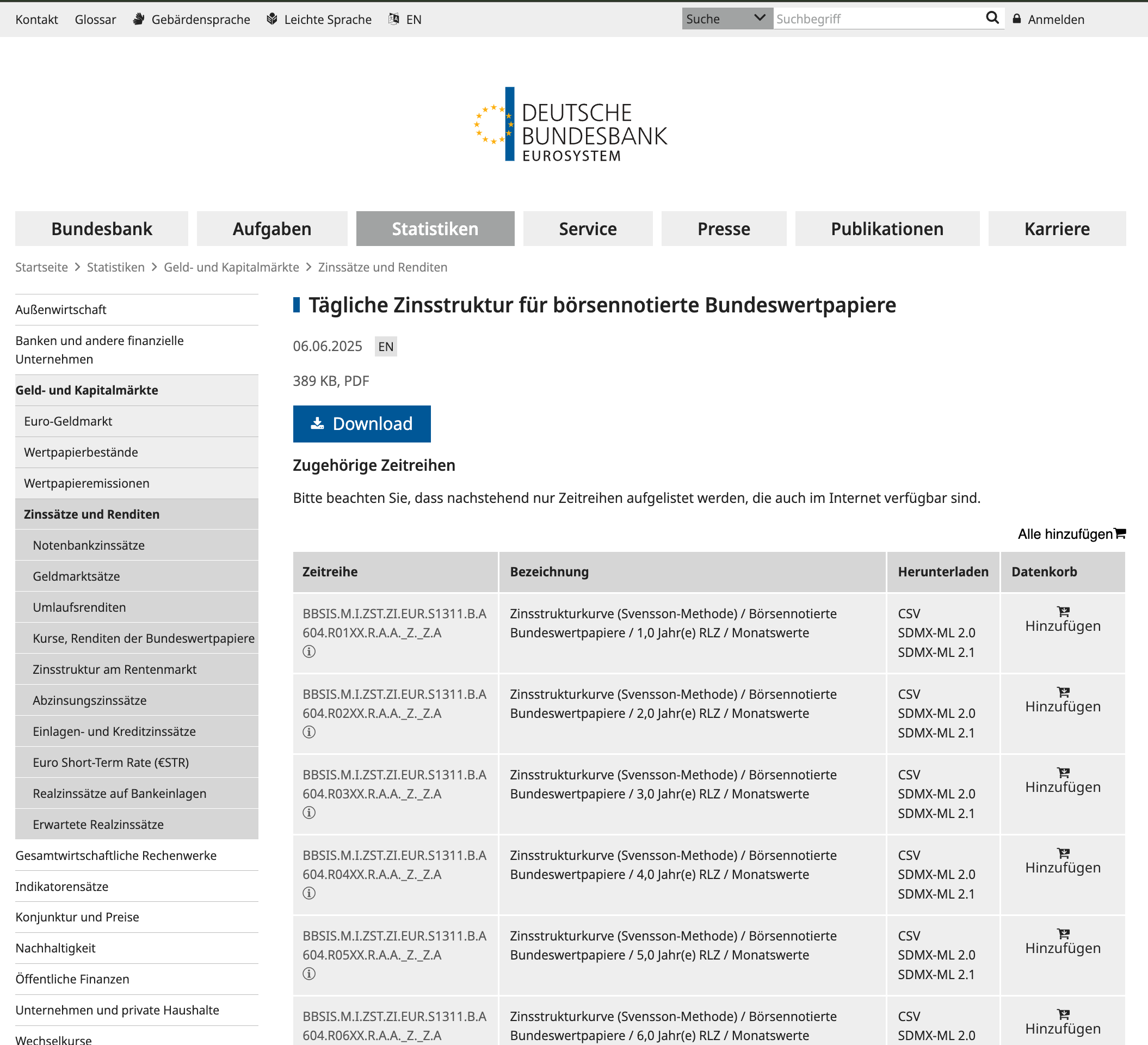 Screenshot der Bundesbank-Website